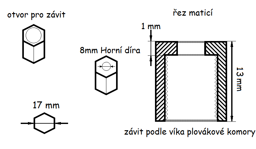 Matice na karburátor