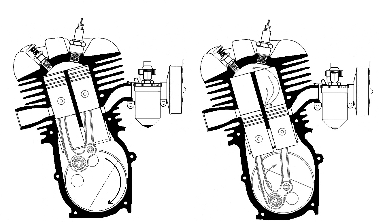 Motor manet M90 v řezu 2 takty