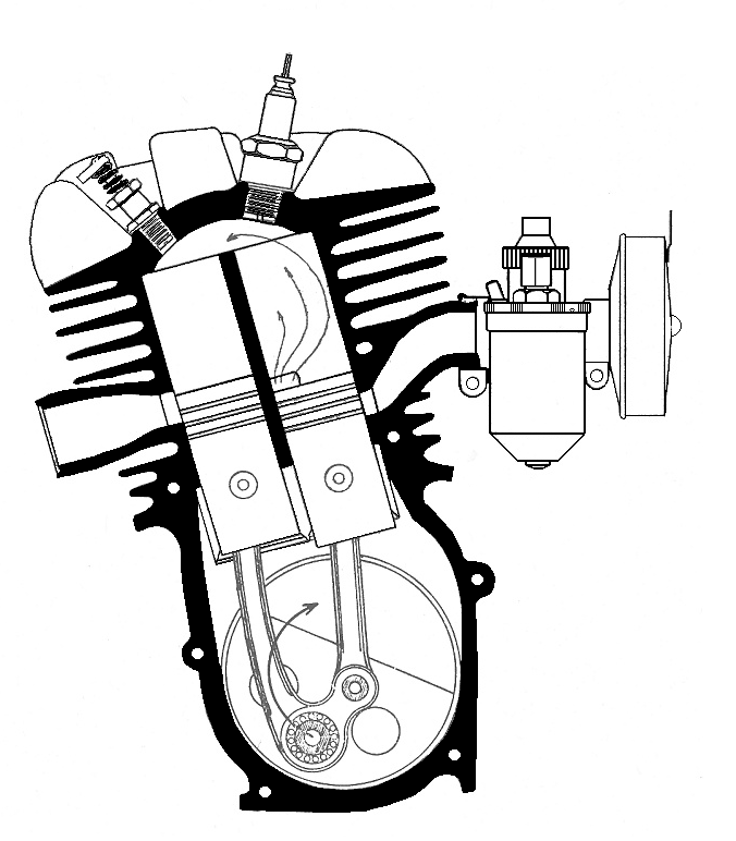 Motor manet M90 v řezu